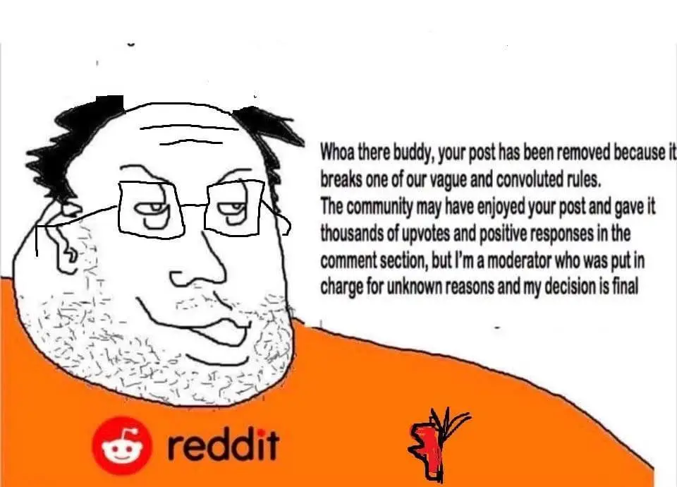 Reddit Mods